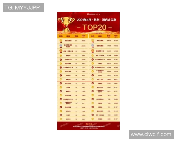 杭州足球队在联合会杯积分榜中以70分稳居第一名，展现强劲实力